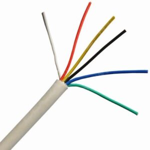 Screened Cables Supplier